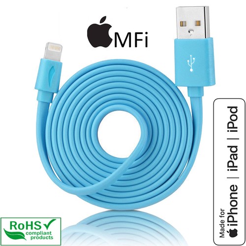 Cavo usb alta - usb, velocità